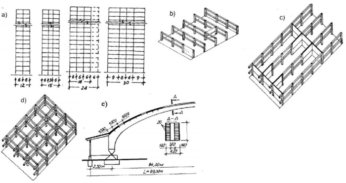 Pre-engineered-steel-buildings-(84)-2923-880-933